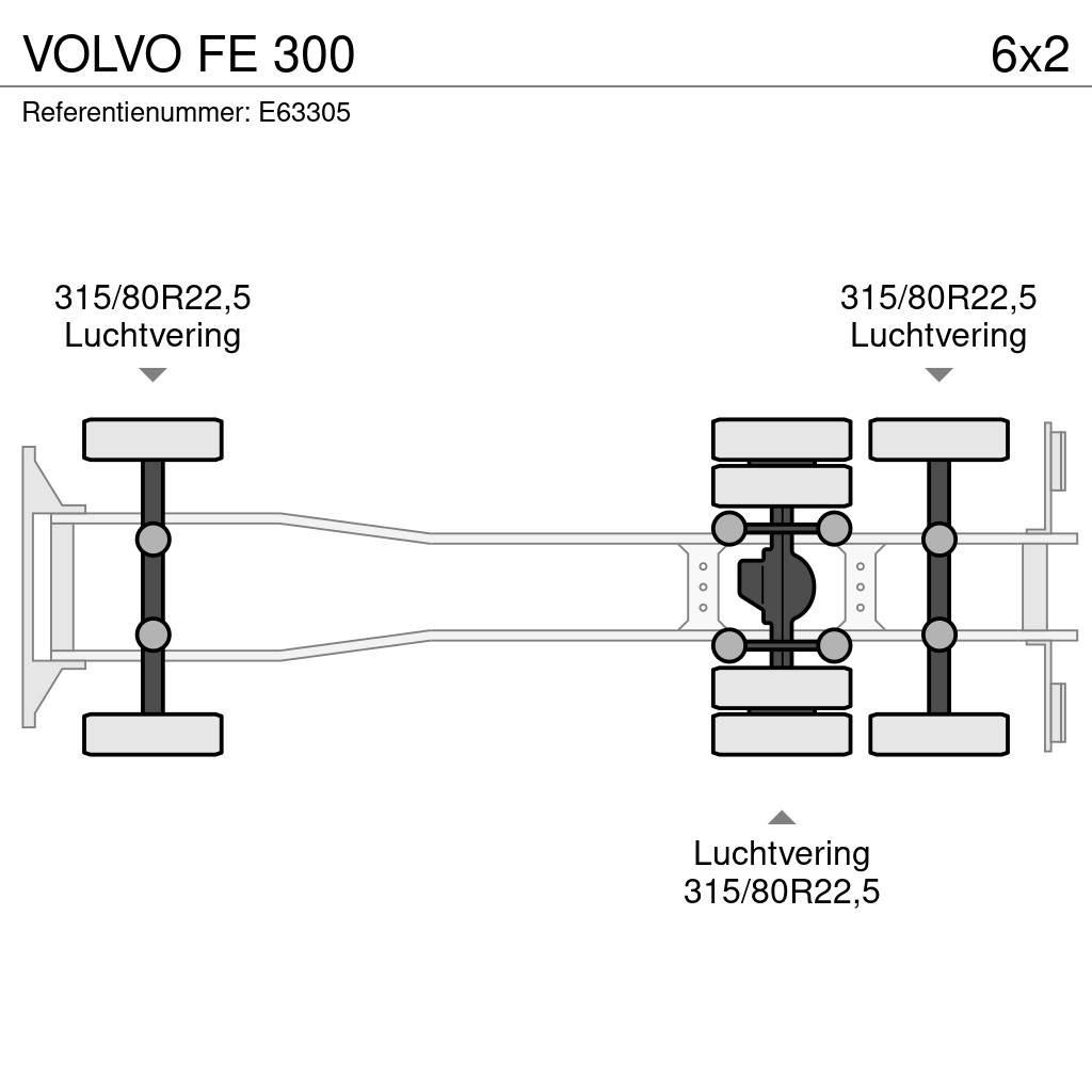 Volvo FE 300 Kofferaufbau