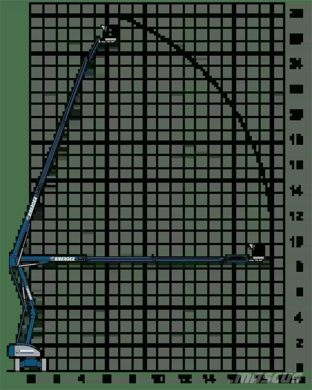 Magni DAB 28 RT Gelenkteleskoparbeitsbühnen