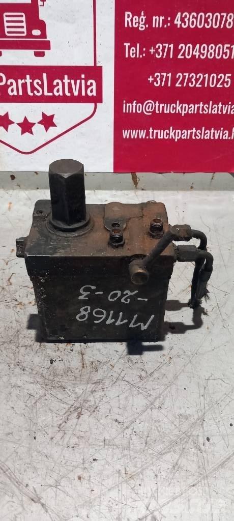 MAN TGS.    85417236020 Hydraulik