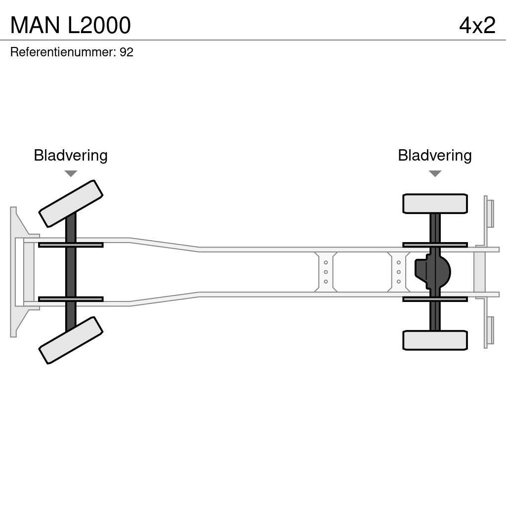 MAN L2000 Kofferaufbau