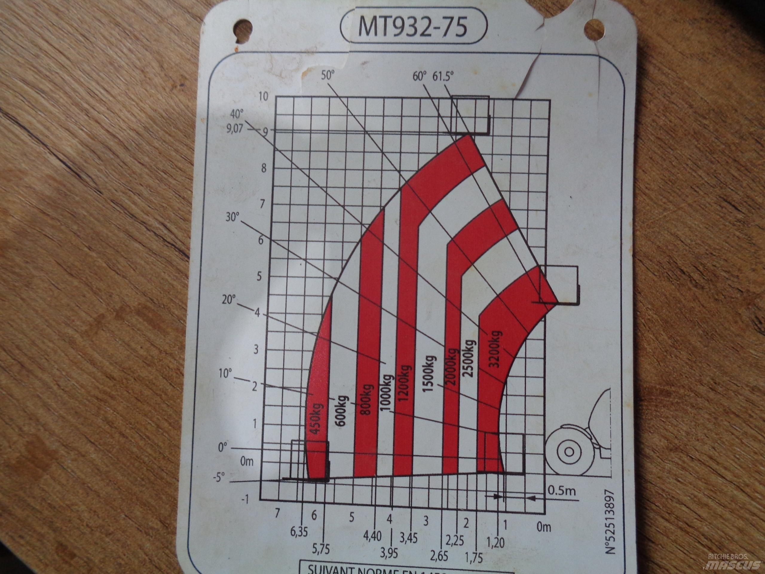 Manitou MT 932-75 Teleskoplader