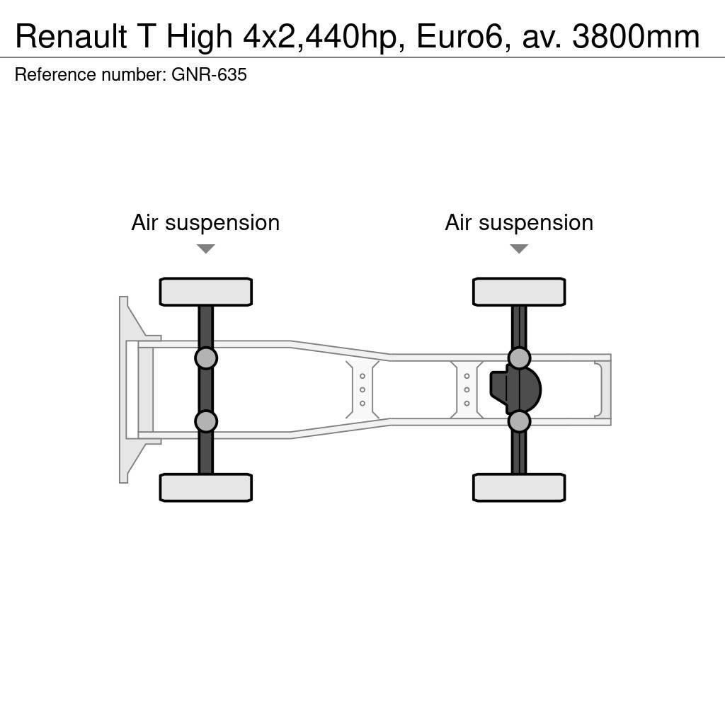 Renault T High Sattelzugmaschinen