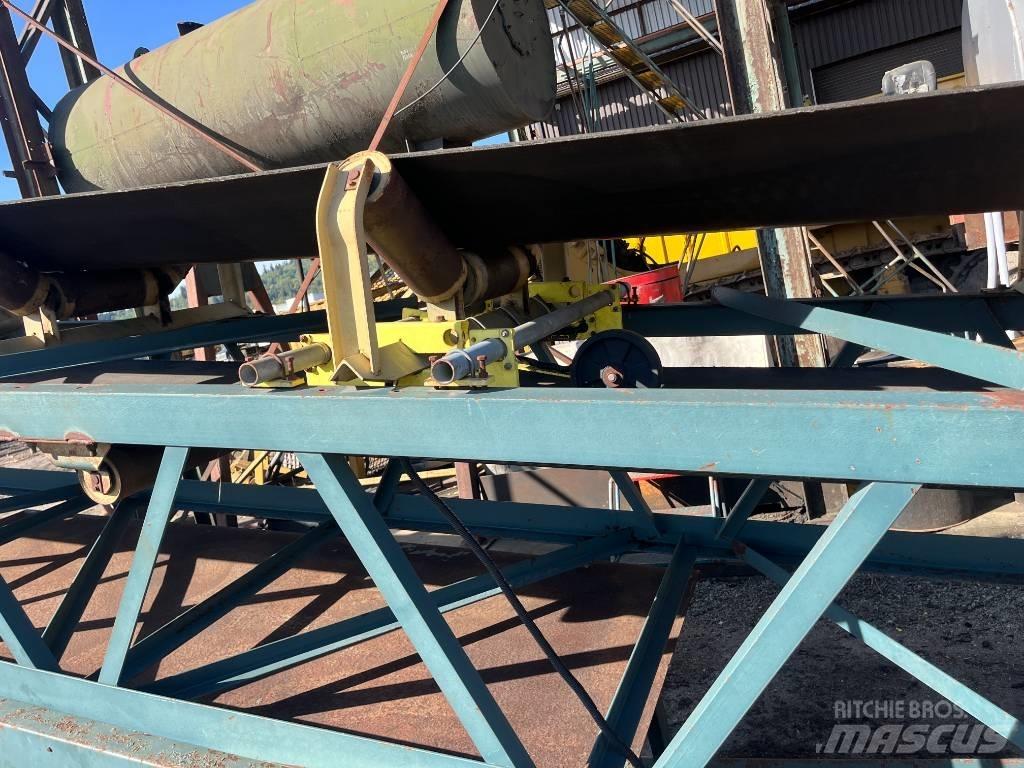  MGL 36 x75 Förderbandanlagen
