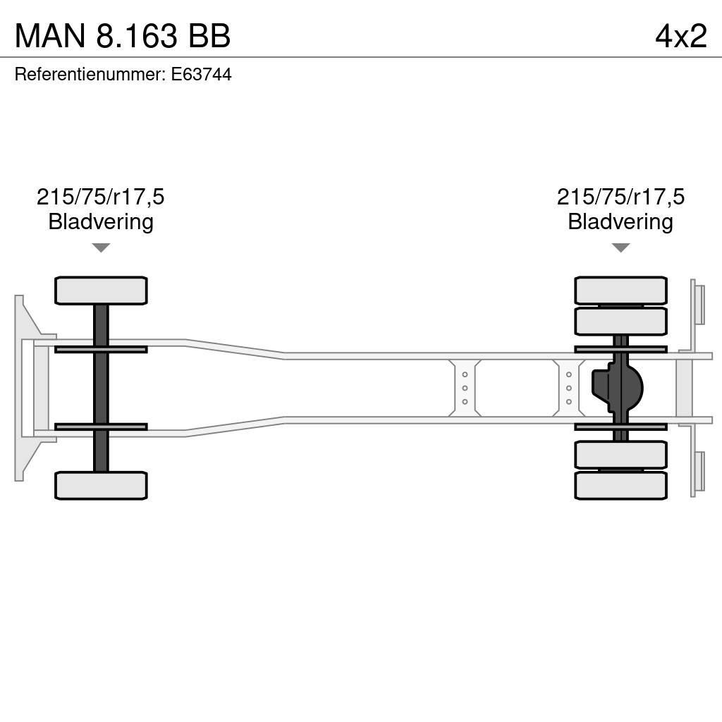 MAN 8.163 BB Kofferaufbau