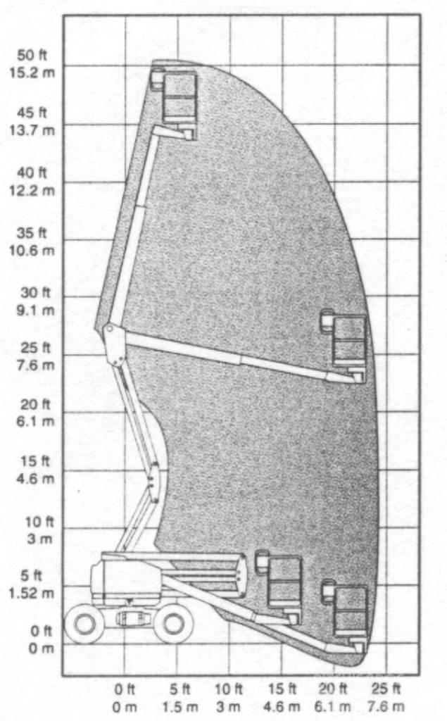 Genie Z 45/25 Gelenkteleskoparbeitsbühnen