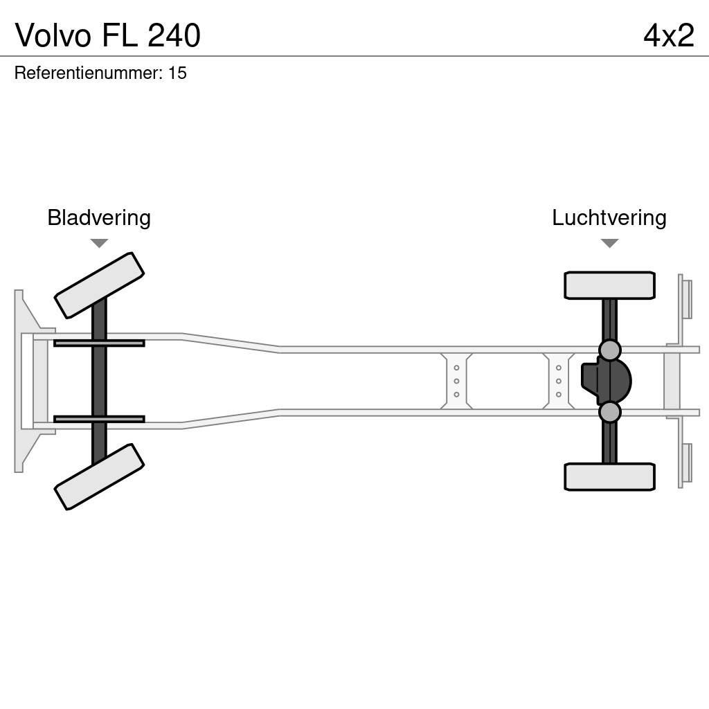 Volvo FL 240 Kofferaufbau