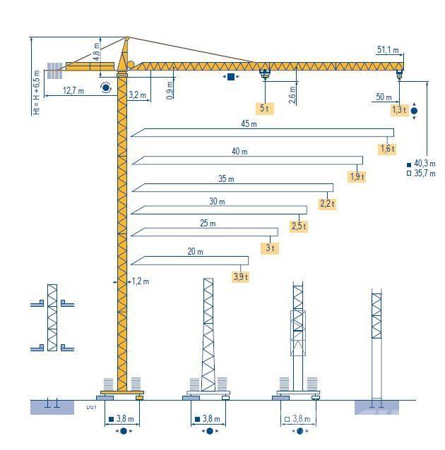 Potain MC 85 B Turmdrehkrane