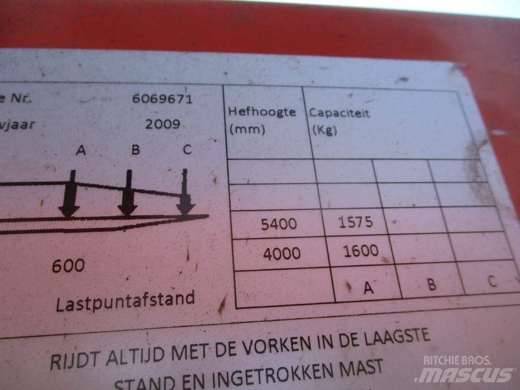 BT RRB1 Schubmaststapler