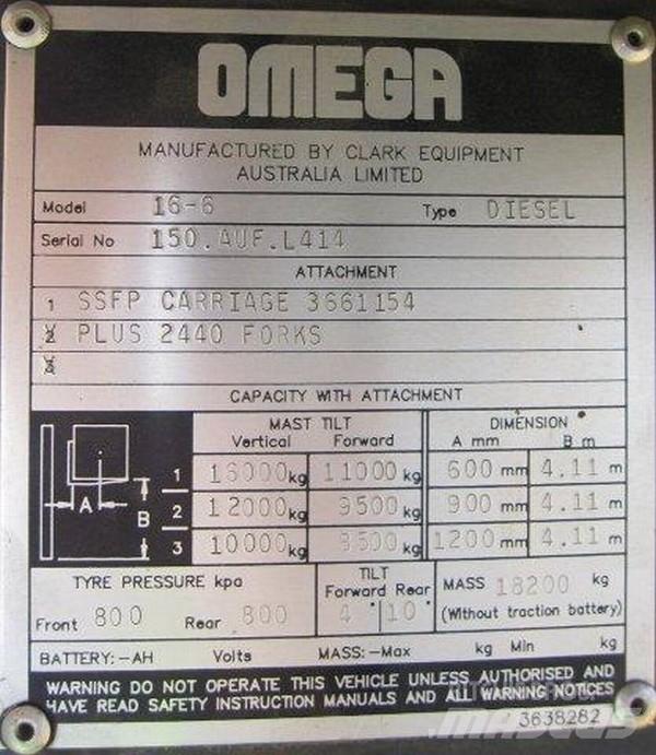 Omega Omega	16-6 Andere Gabelstapler