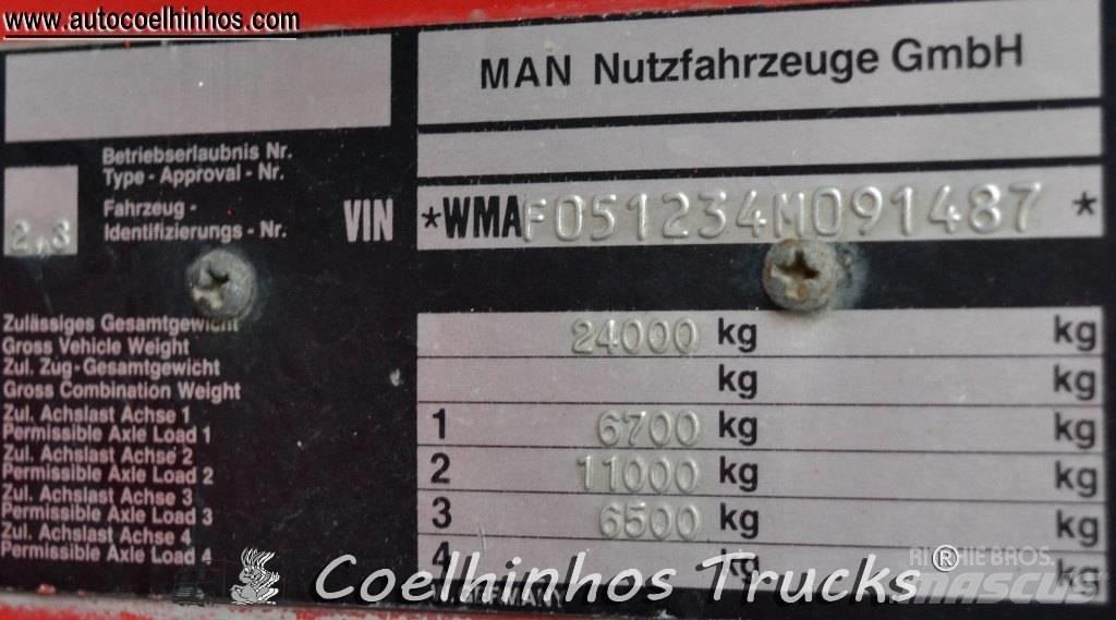 MAN 24.362 Tankwagen