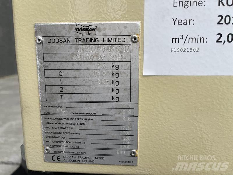 Doosan 7 / 20 Kompressoren