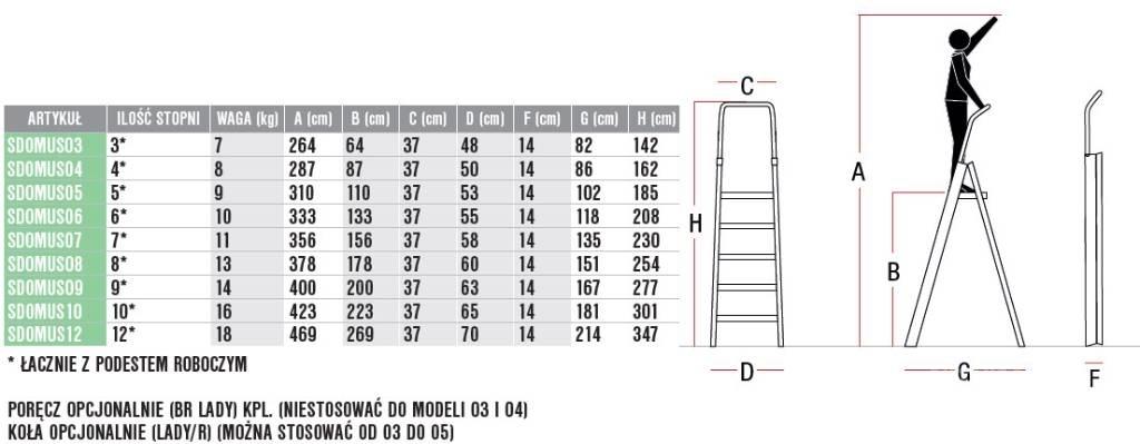 Faraone DOMUS06 Leitern und Plattformen