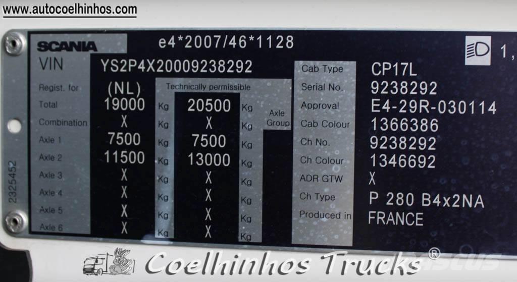 Scania P 280 Kofferaufbau