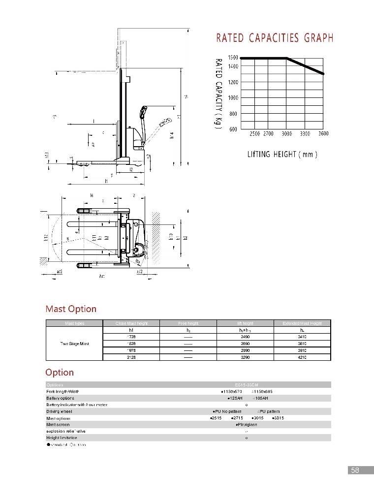 EP ES15-33DM Deichselstapler