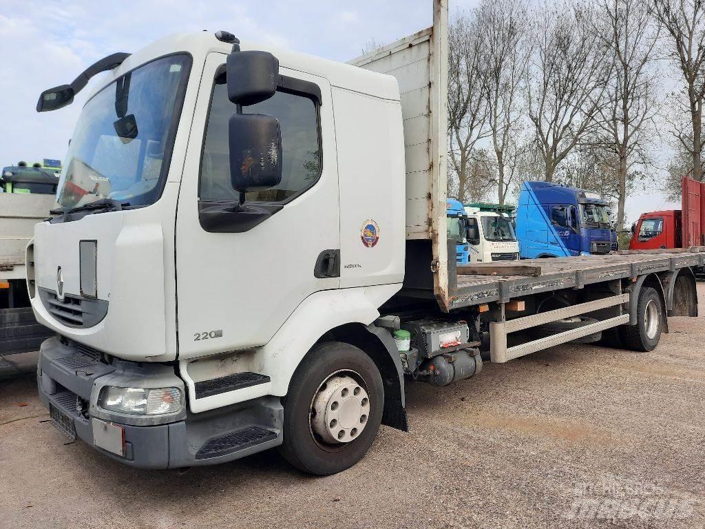 Renault MIDLUM 220 Wechselfahrgestell