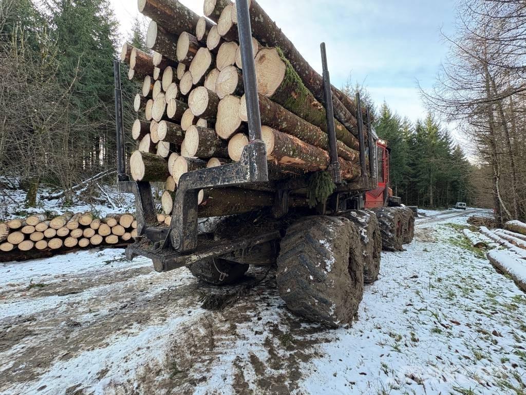 HSM 208F 11 Forwarder