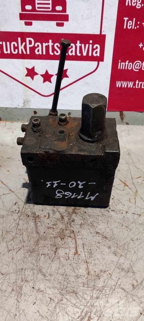 MAN TGS.   85417236020 Hydraulik