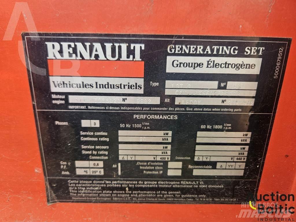 Renault LDT 9 Andere Generatoren