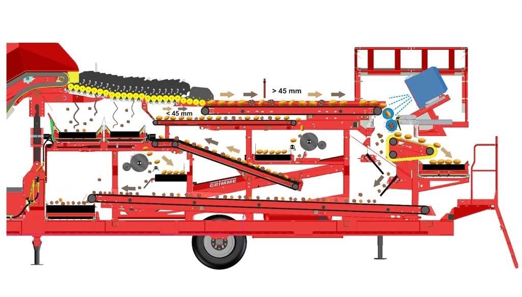 Grimme POWERCOMBI Kartoffeltechnik - Andere