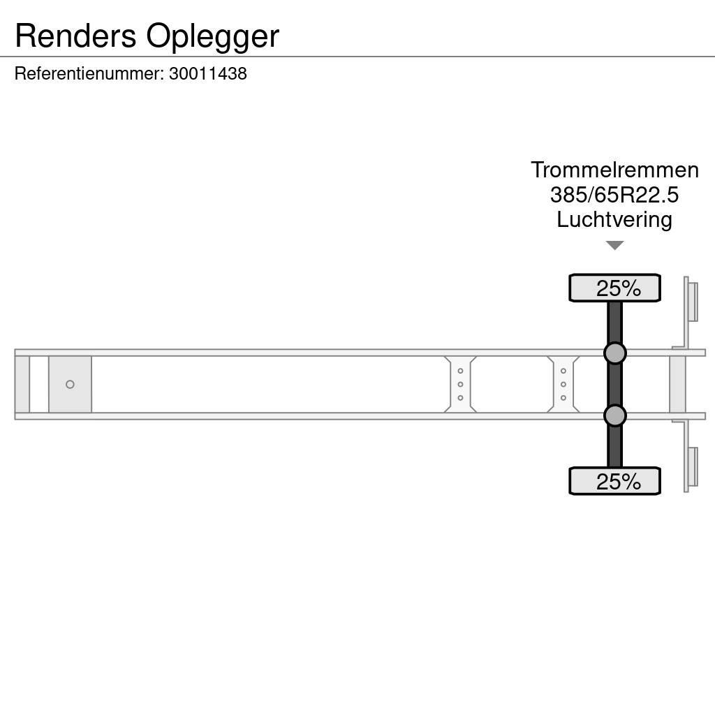 Renders Oplegger Kofferauflieger