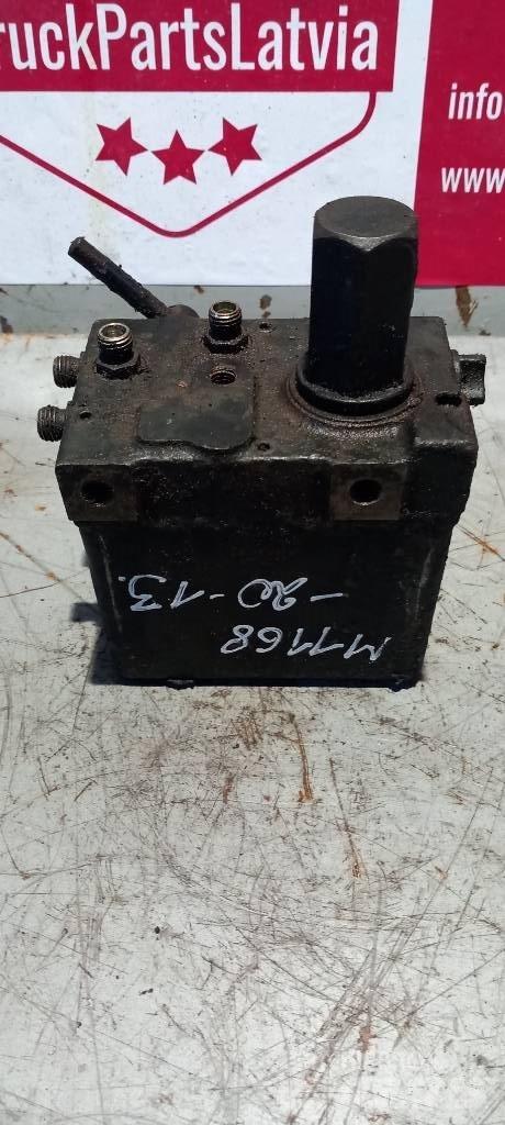 MAN TGS.    85417236020 Hydraulik