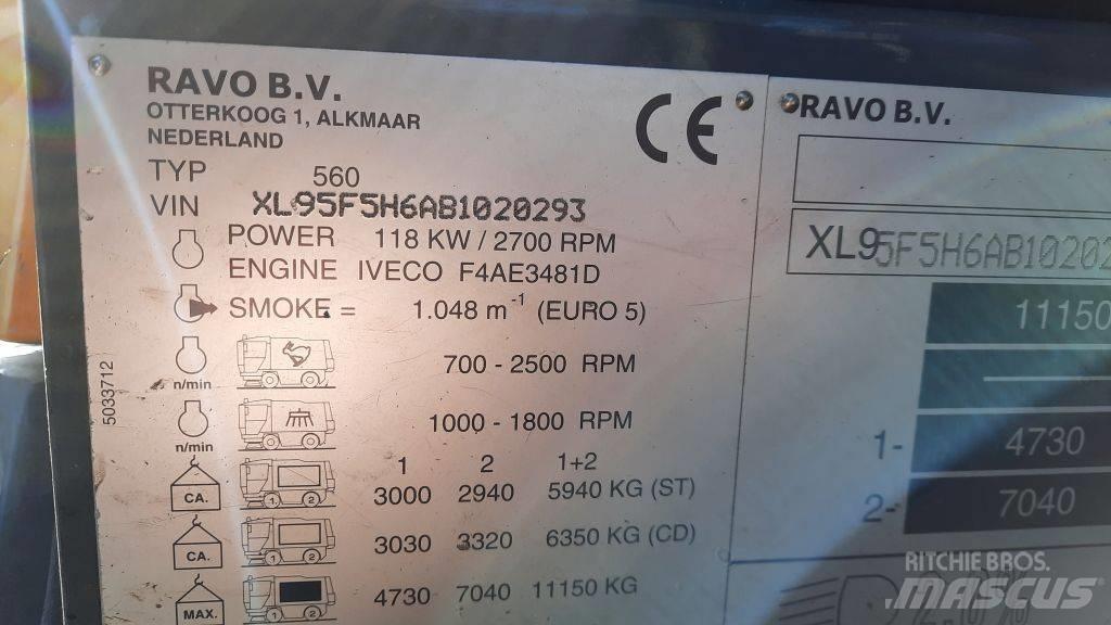 Ravo 580STH Kehrer