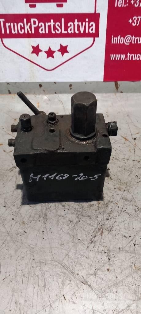 MAN TGS.   85417236020 Hydraulik