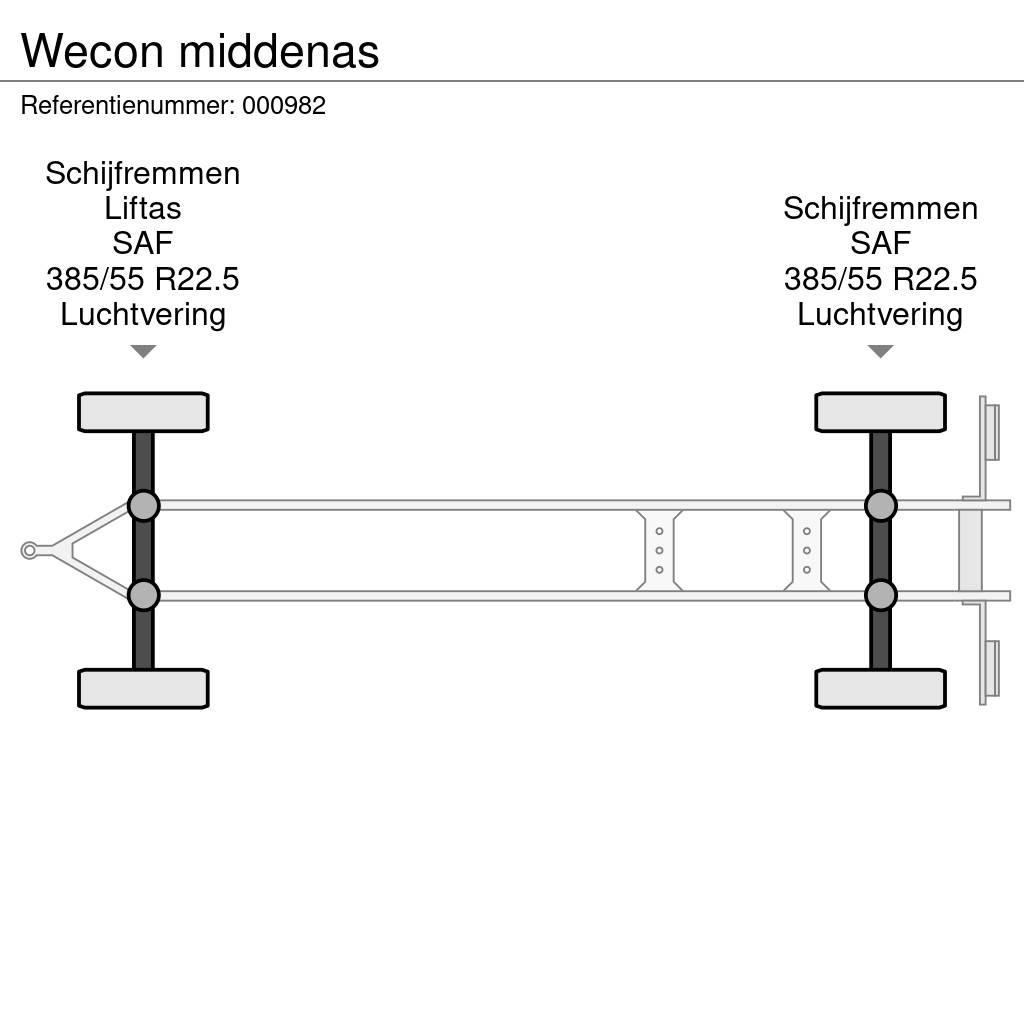 Wecon middenas Pritschenanhänger