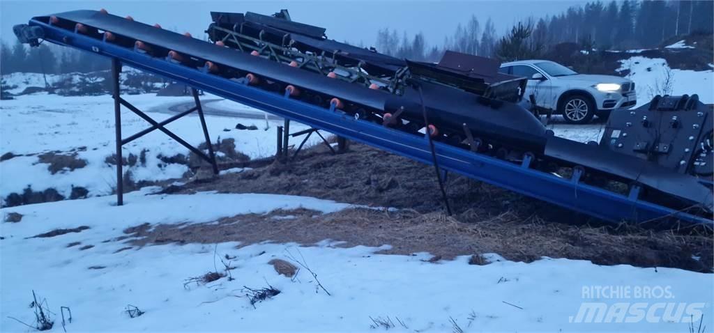  Kuljetin 10m Förderbandanlagen