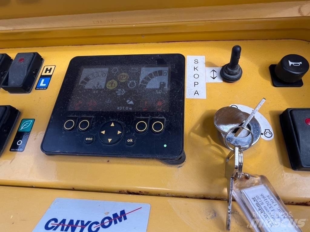 Canycom S 300 Minidumper
