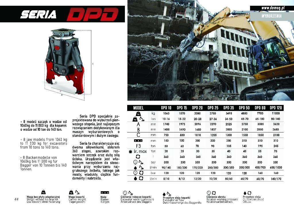  DEMOQ DPD20 Pulverisierer