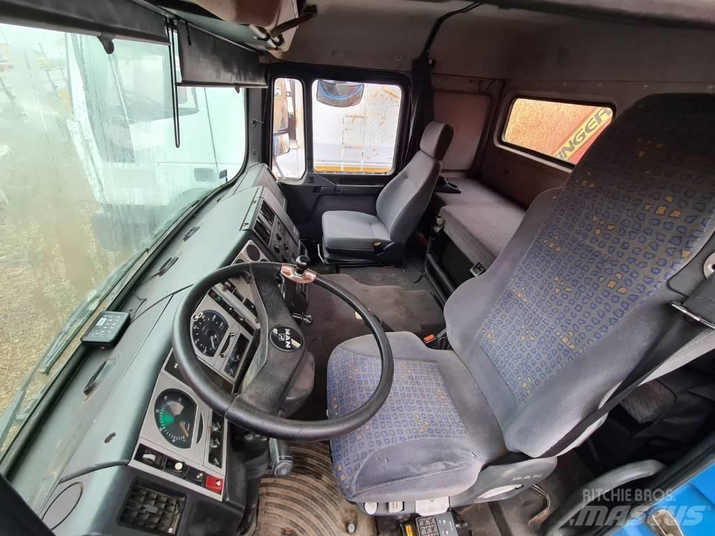 MAN 19.403 Kipper