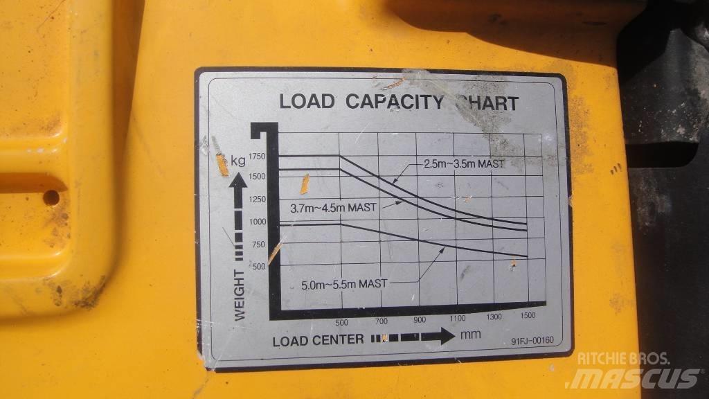 Hyundai HDF 18-5 Dieselstapler