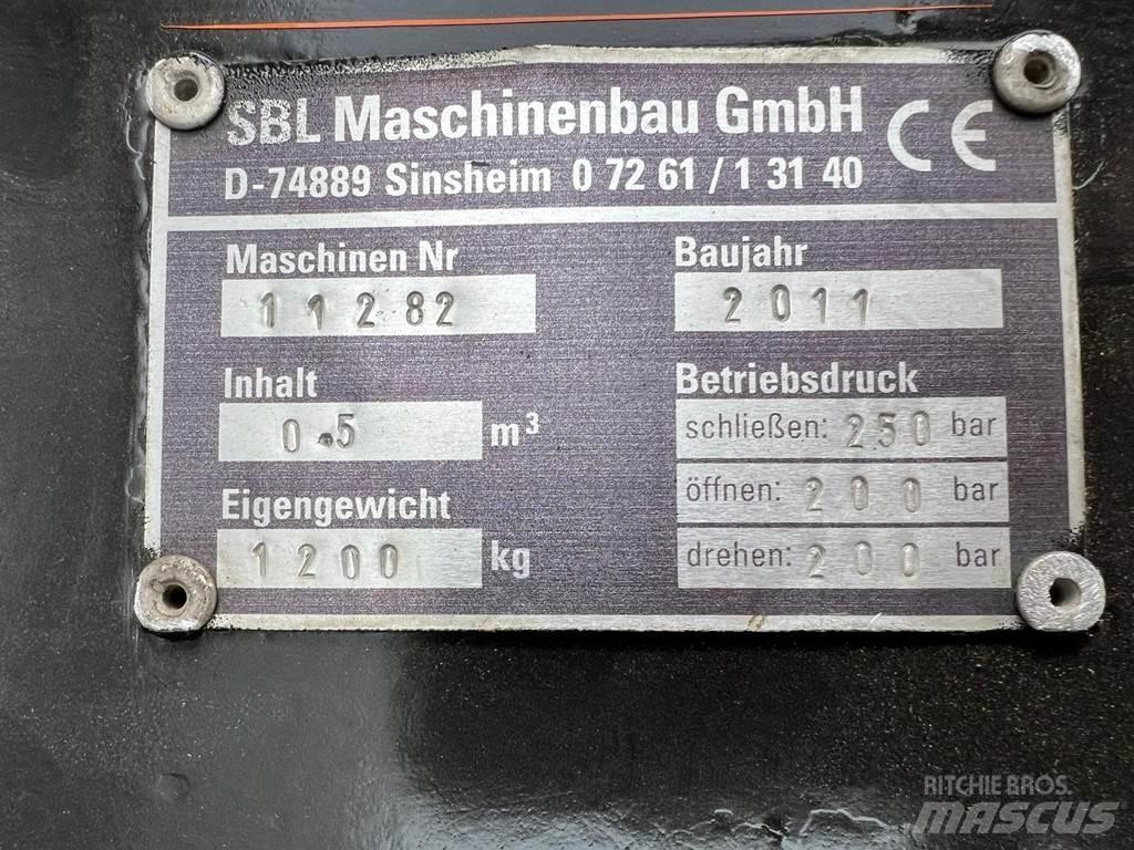 SBL  Greifer