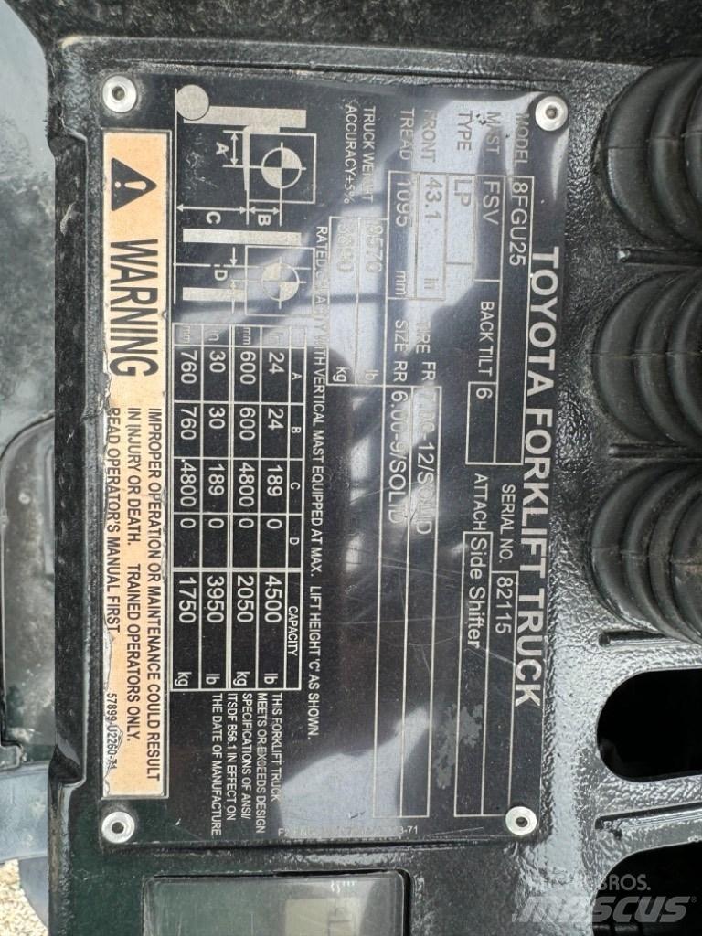 Toyota 8 FG U 25 Andere Gabelstapler