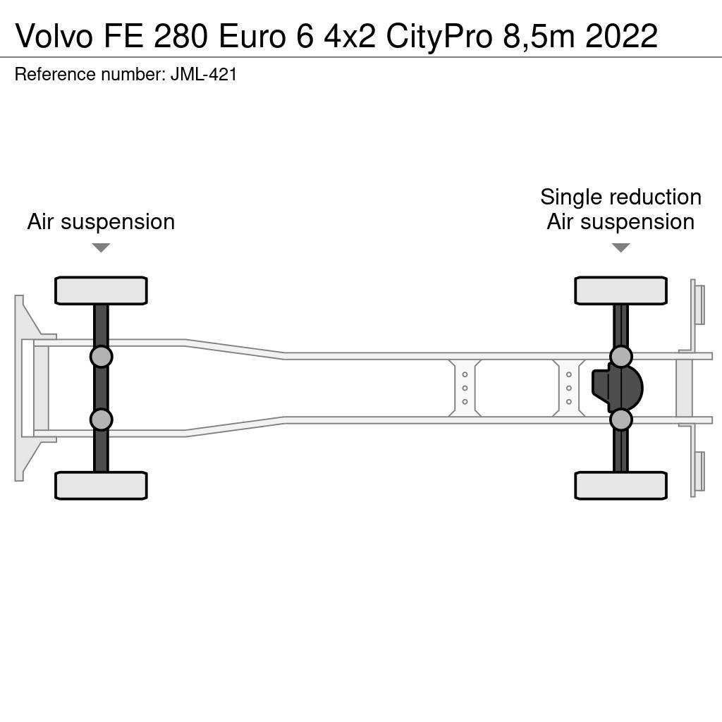 Volvo FE Kofferaufbau