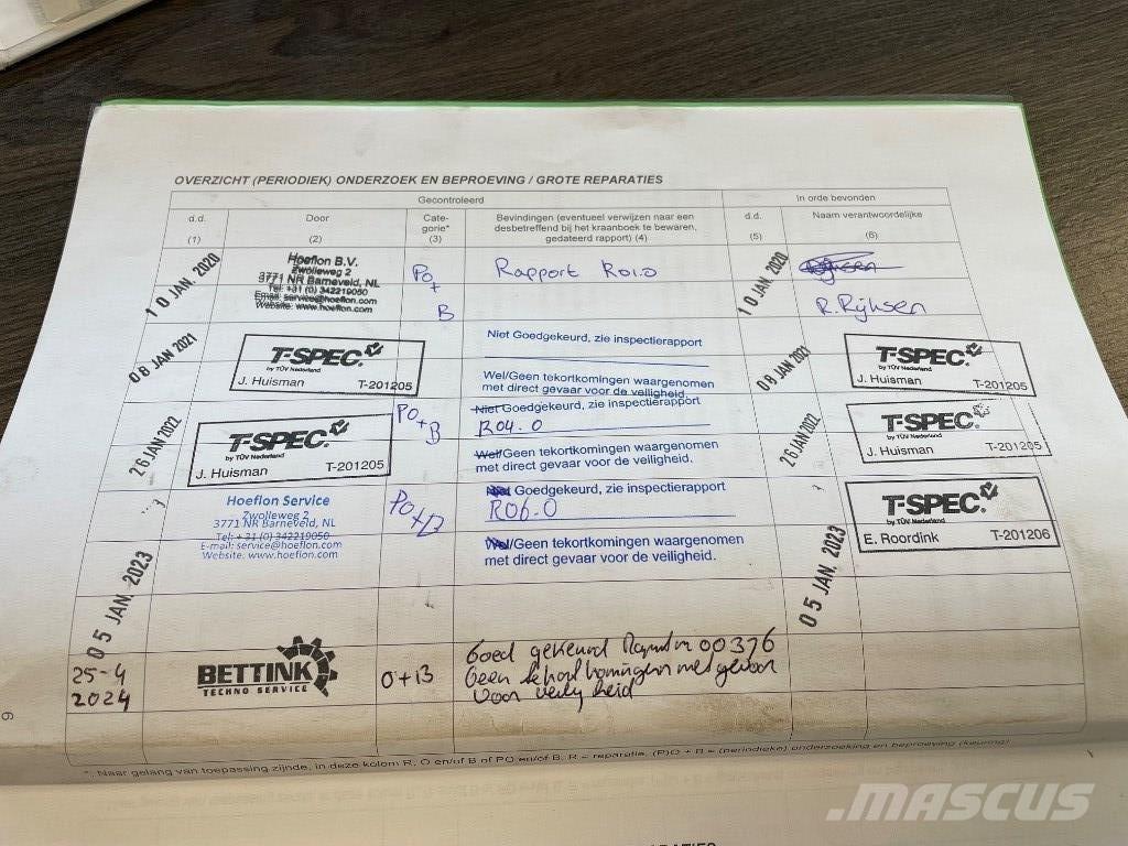 Hoeflon C 6 E SOLD Minikrane