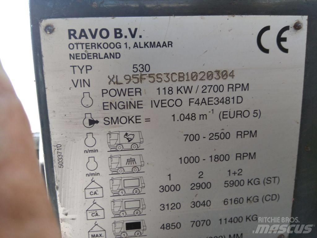 Ravo 530ST Kehrer