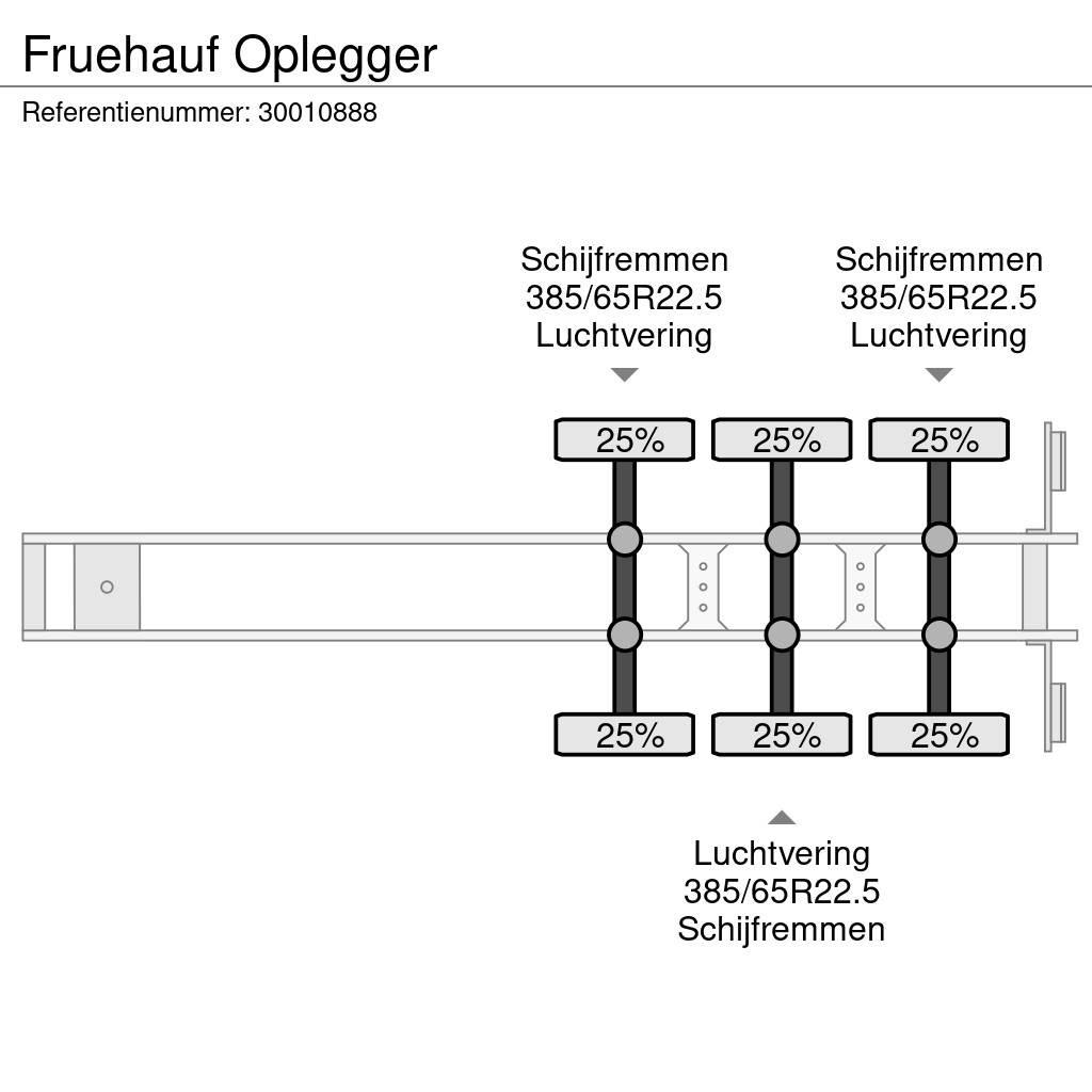 Fruehauf Oplegger Curtainsiderauflieger