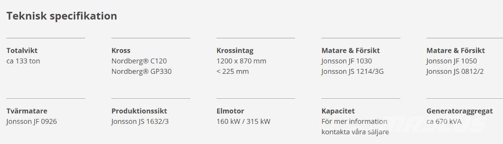  Jonsson  L120 330 Mobile Brecher