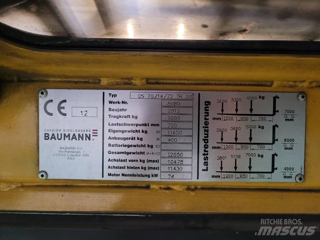 Baumann GS 70 Seitenstapler