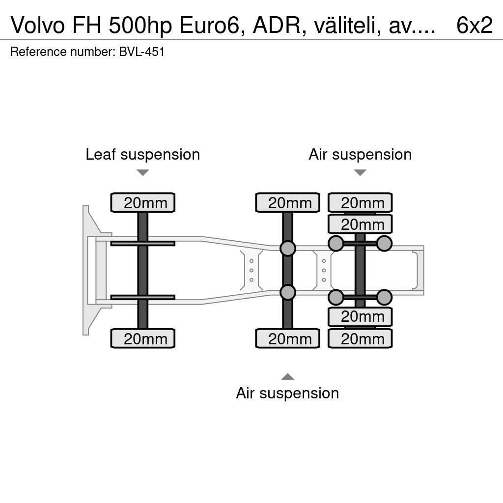 Volvo FH Sattelzugmaschinen