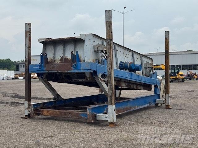 Proflow PRO II DECK Sieb- und Brechanlagen
