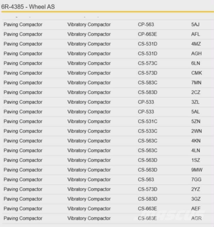 CAT CS 563 	6R4385 LKW-Achsen