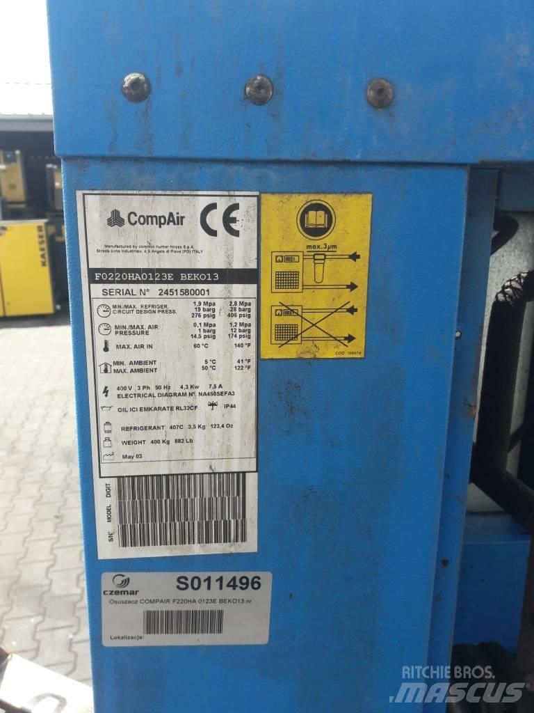 Compair F220HA Drucklufttrockner