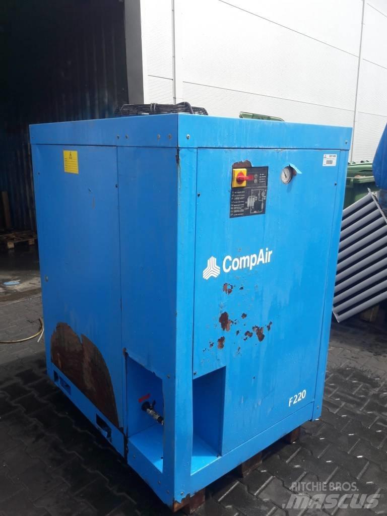Compair F220HA Drucklufttrockner