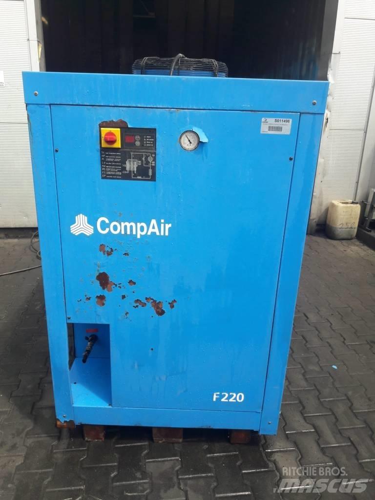 Compair F220HA Drucklufttrockner