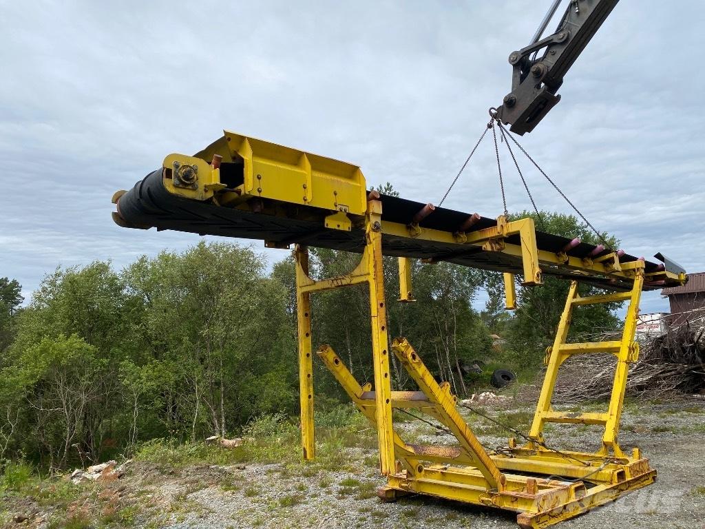 Keestrack Combo. Förderbandanlagen