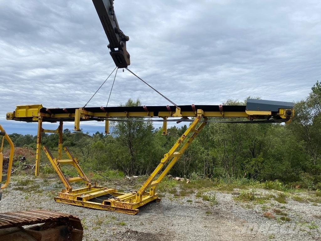Keestrack Combo. Förderbandanlagen