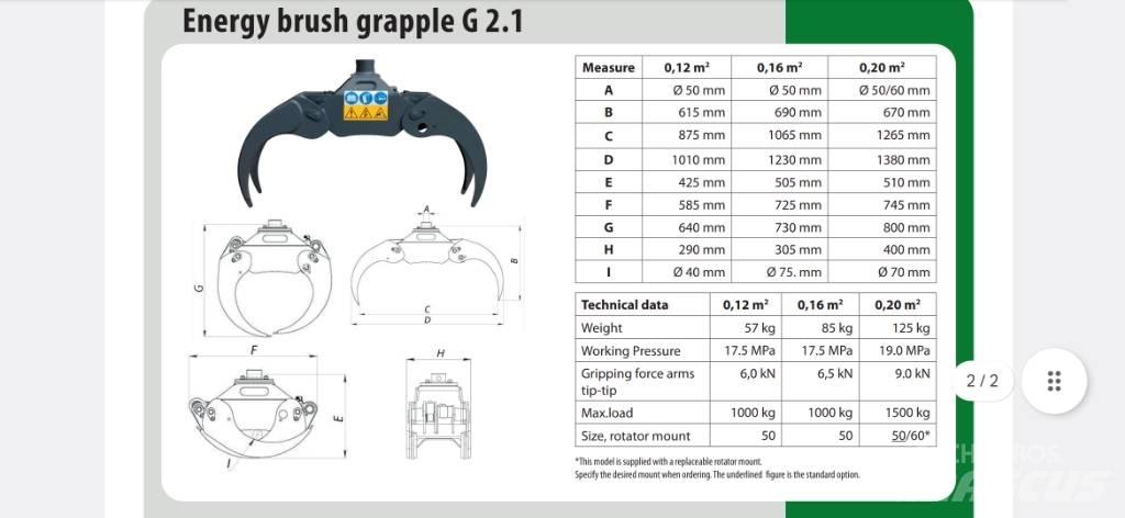 Farma Risukoura 020 Greifer